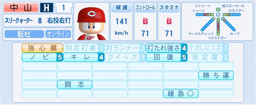 パワプロ13攻略情報